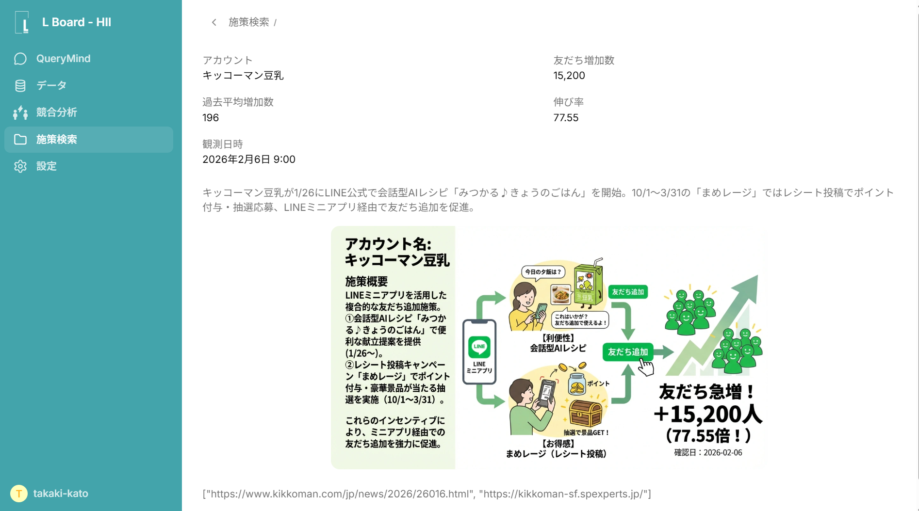 友だち増加施策データベース